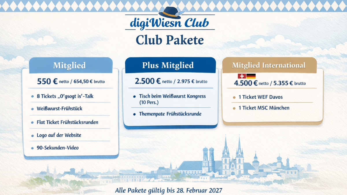 digiWiesn Club